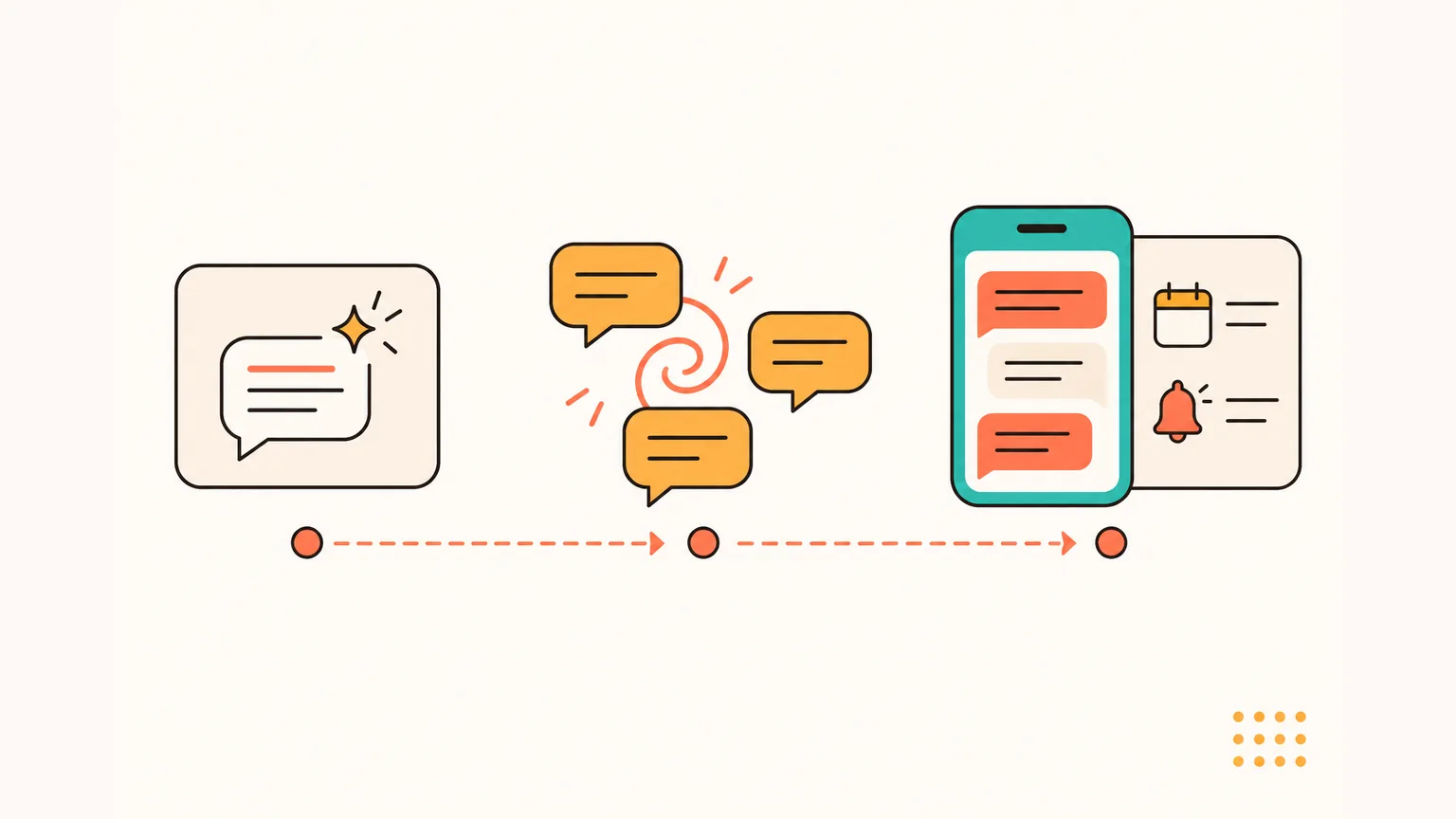 Three ways to use AI in WhatsApp — a Meta AI chat bubble with a spark, a group of chat bubbles with an at-symbol, and a phone-app card with a calendar and bell alongside the chats